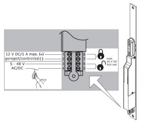 Řešení dvoukřídlých panikových dveří